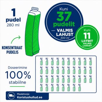 37-pudelit-EcoDuo